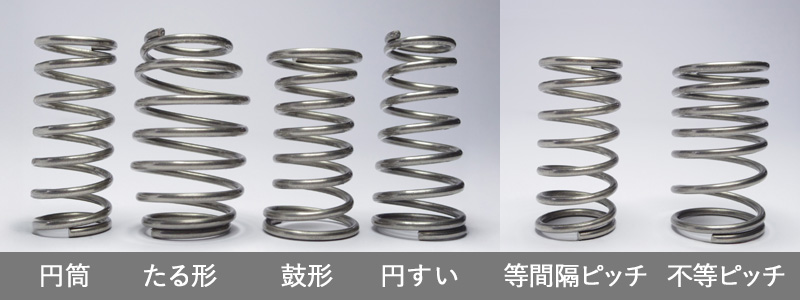圧縮ばね/押しばね 形状とピッチ